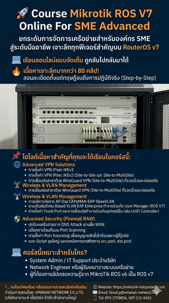 โปสเตอร์ Course Mikrotik ROS V7 Online For SME Advanced